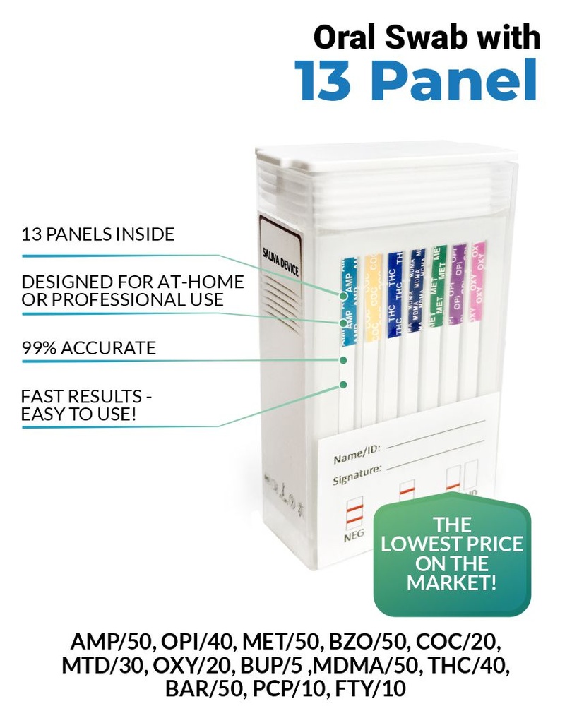 13 Panel Drug Test Saliva with Fentanyl